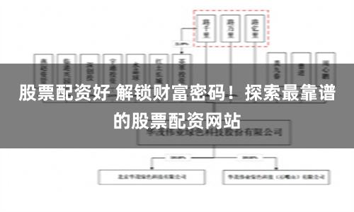 股票配资好 解锁财富密码！探索最靠谱的股票配资网站