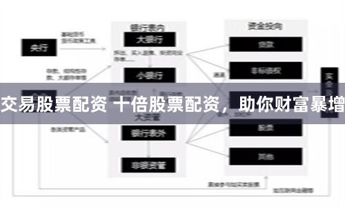 交易股票配资 十倍股票配资，助你财富暴增