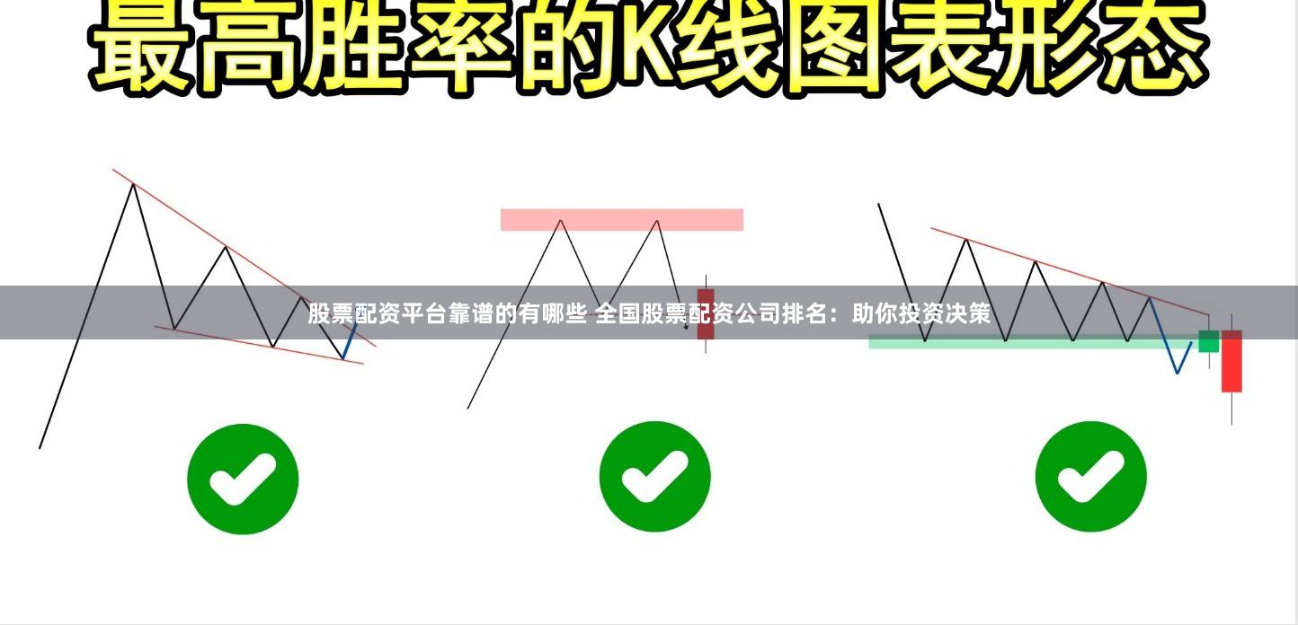 股票配资平台靠谱的有哪些 全国股票配资公司排名：助你投资决策