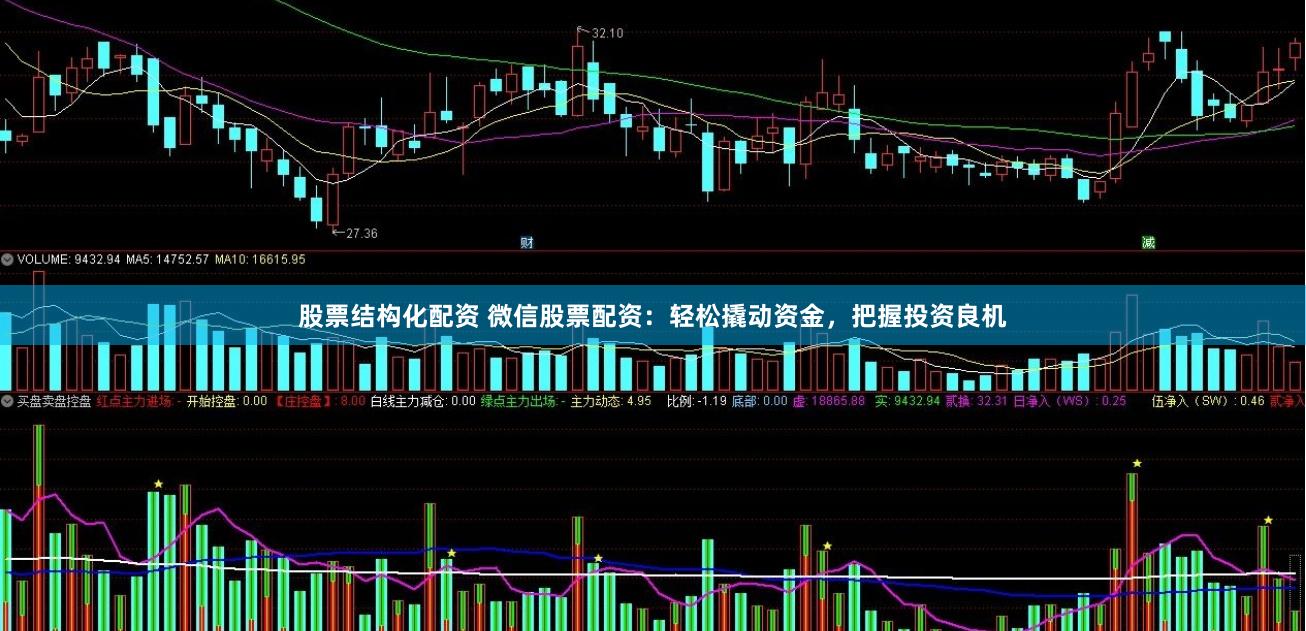 股票结构化配资 微信股票配资：轻松撬动资金，把握投资良机