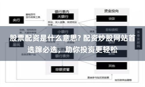 股票配资是什么意思? 配资炒股网站首选蹿必选，助你投资更轻松