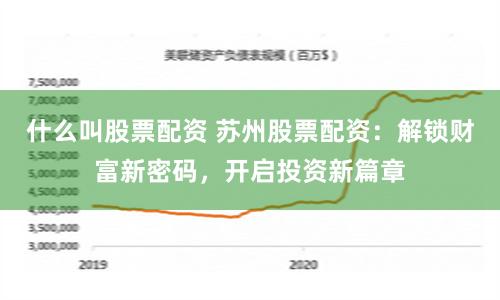 什么叫股票配资 苏州股票配资：解锁财富新密码，开启投资新篇章