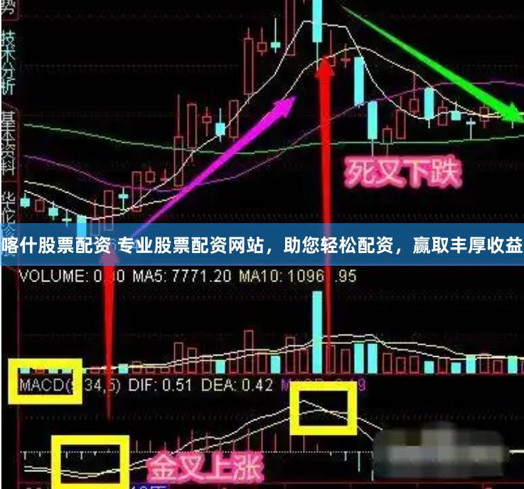 喀什股票配资 专业股票配资网站，助您轻松配资，赢取丰厚收益