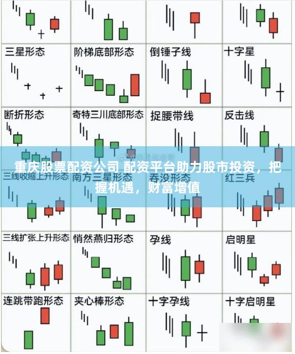 重庆股票配资公司 配资平台助力股市投资，把握机遇，财富增值