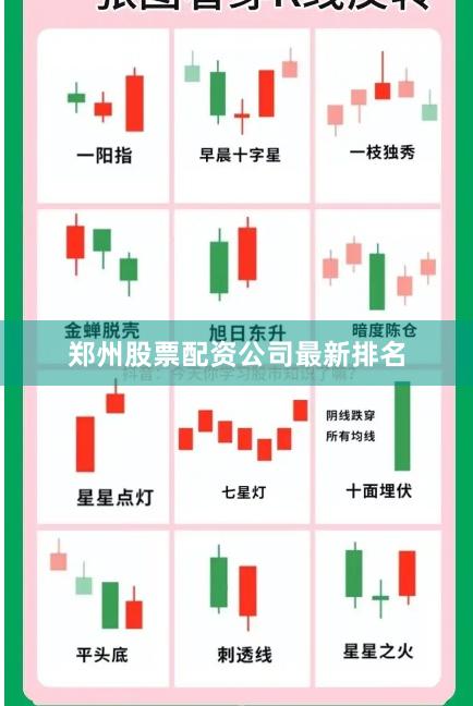 郑州股票配资公司最新排名