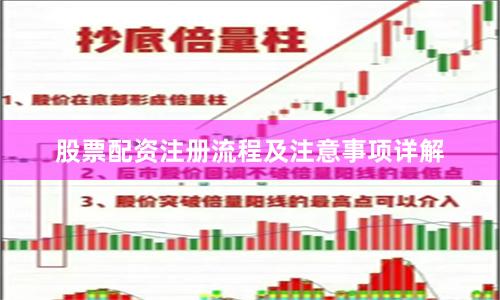 股票配资注册流程及注意事项详解