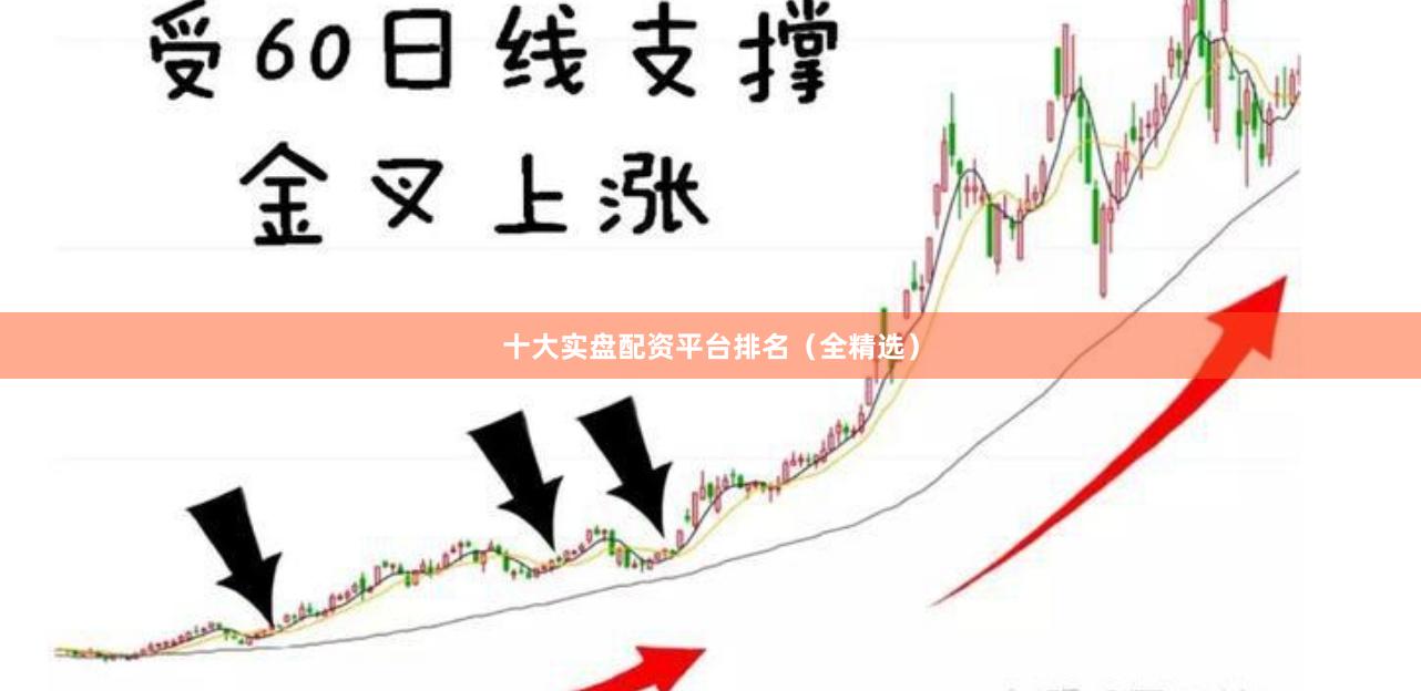 十大实盘配资平台排名（全精选）