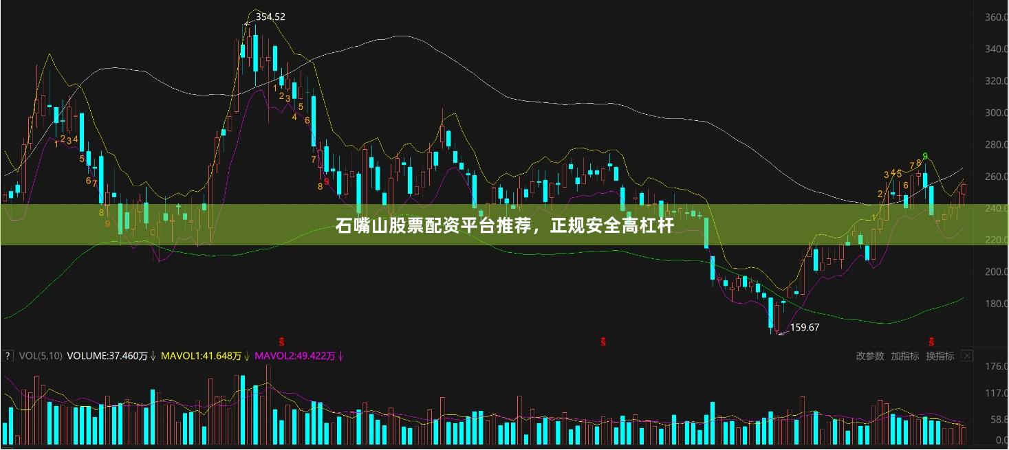 石嘴山股票配资平台推荐，正规安全高杠杆