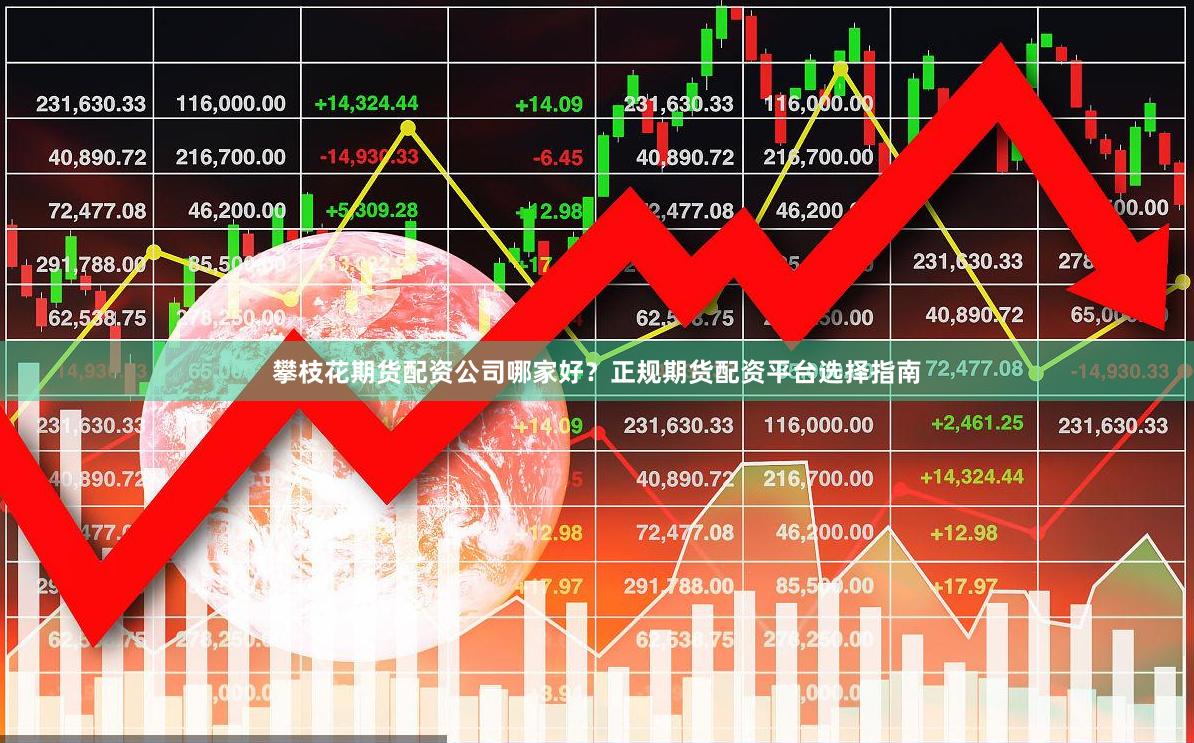 攀枝花期货配资公司哪家好？正规期货配资平台选择指南
