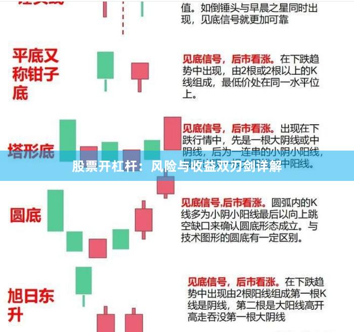 股票开杠杆：风险与收益双刃剑详解