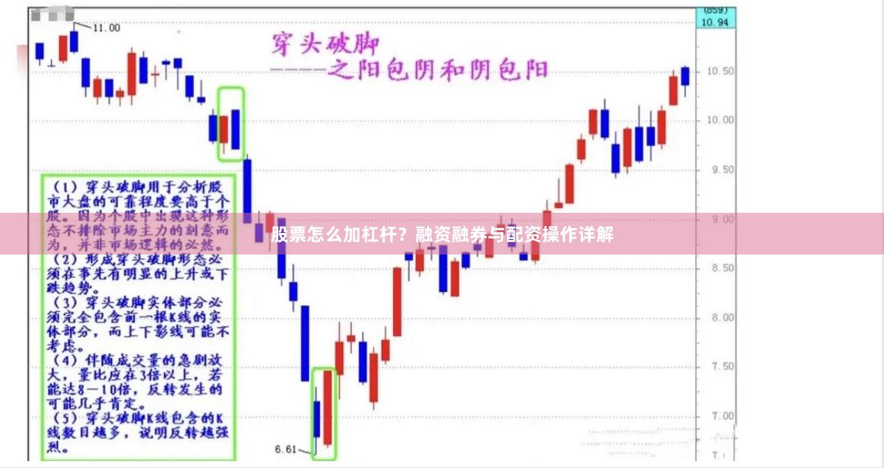 股票怎么加杠杆？融资融券与配资操作详解